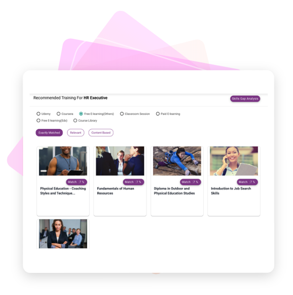 AI based Course recommendations